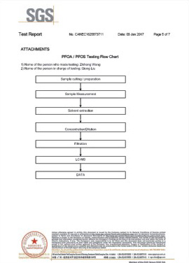 環(huán)保測(cè)試