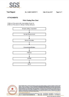 環(huán)保測(cè)試